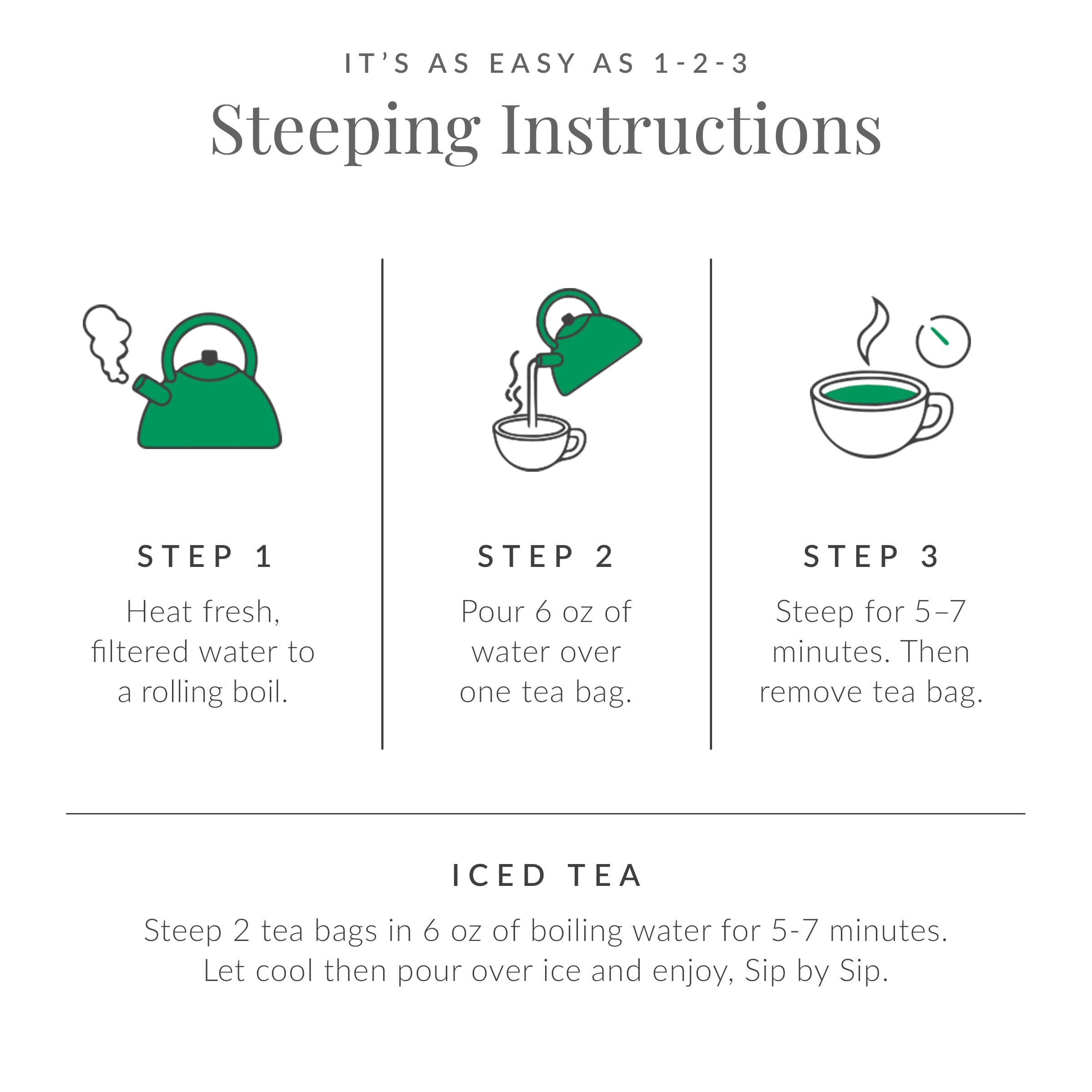 The Republic of Tea - Slide 4